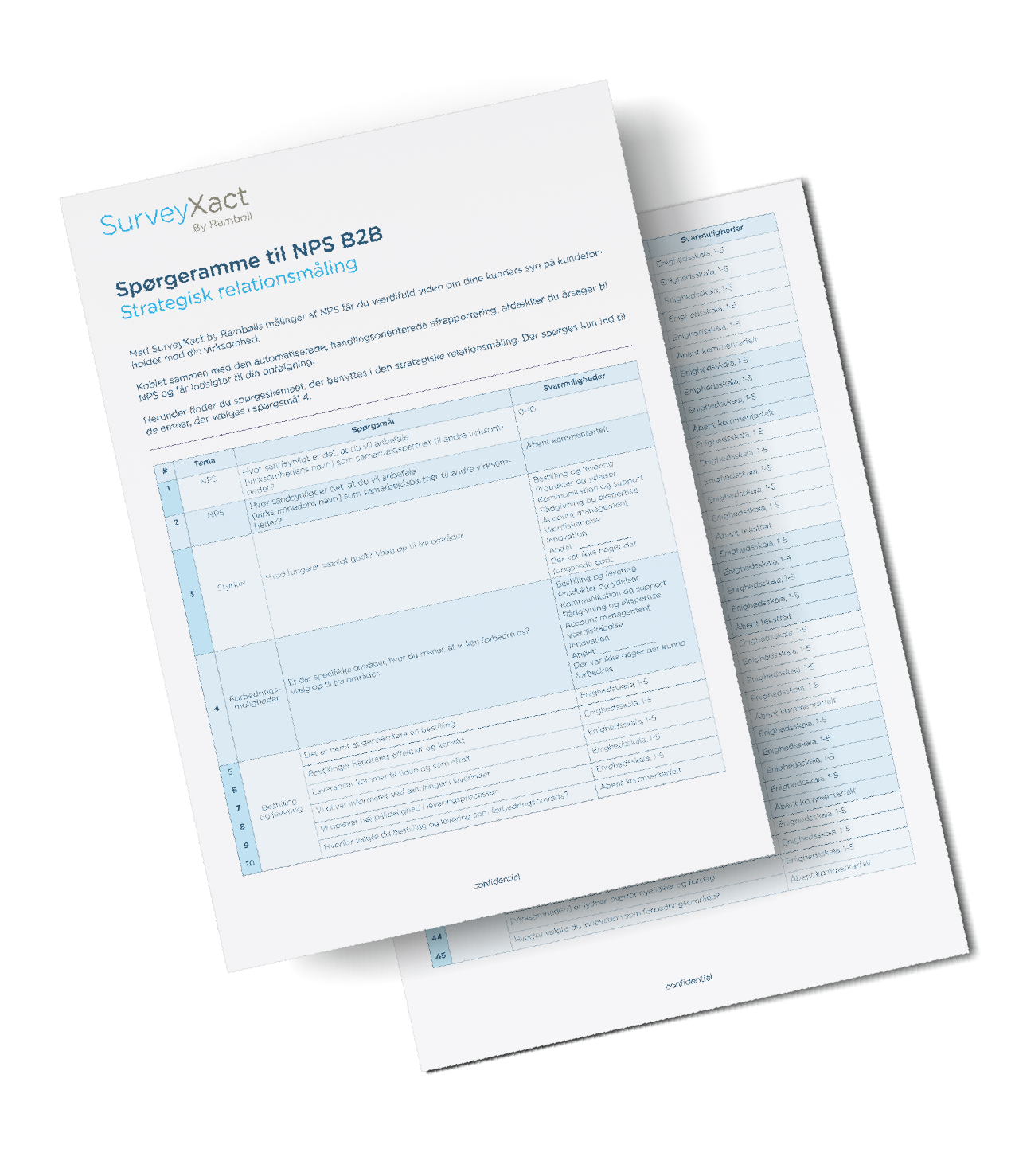 Strategisk_relationsmaaling_a4-mockup