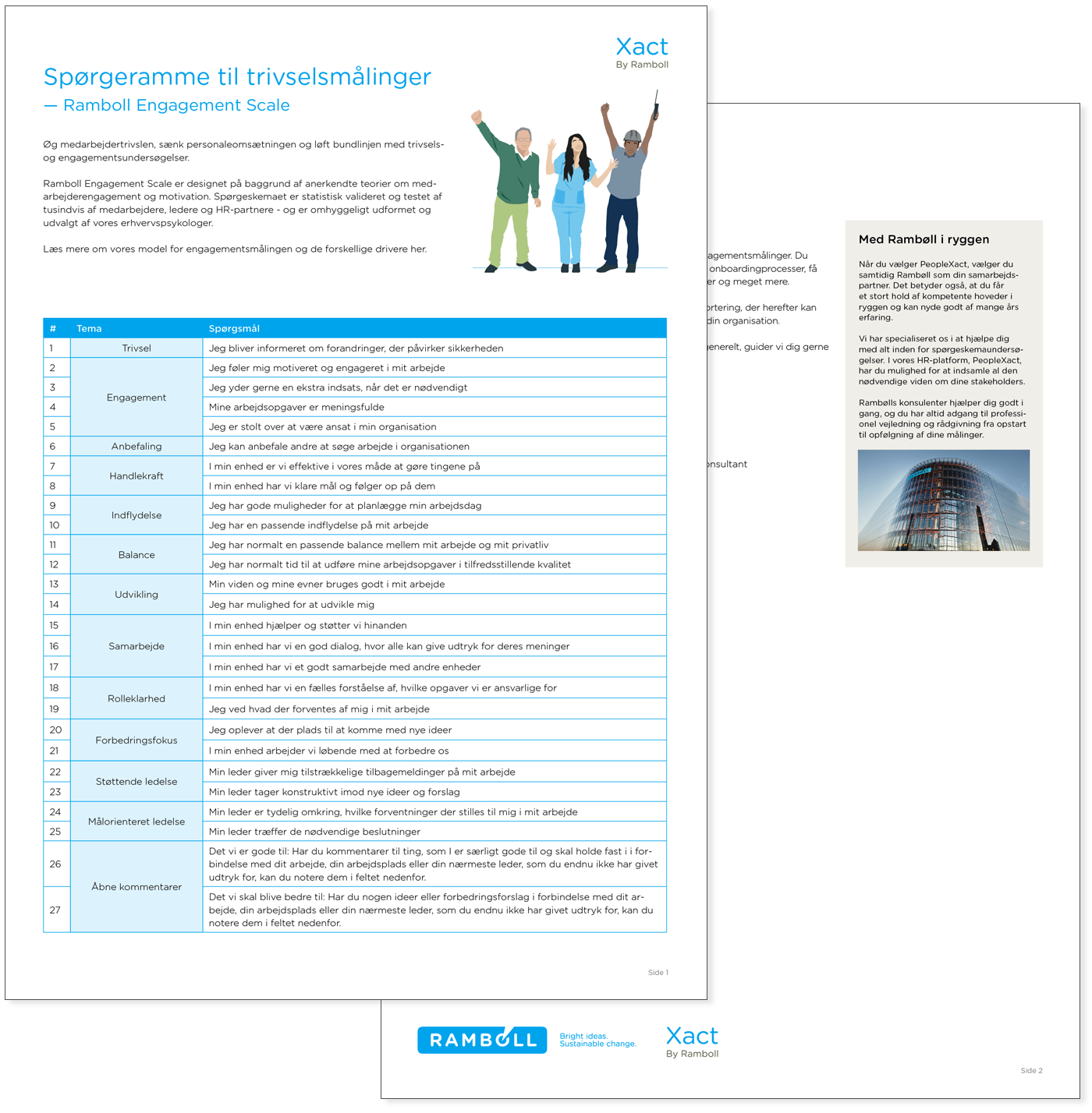 cover_trivselsmaalinger-1